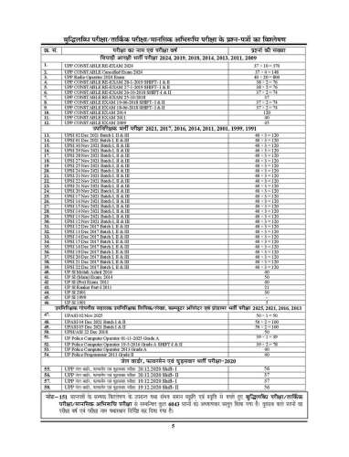 product-thumb-filter